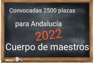 Andalucía convoca 2500 plazas para el cuerpo de maestros.