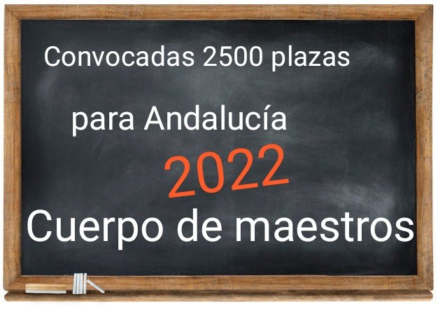 Convocatoria de 2500 plazas para el cuerpo de maestros en Andalucia 2022