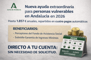 Andalucía lanza una nueva ayuda de 1.857 € para personas vulnerables en 2026